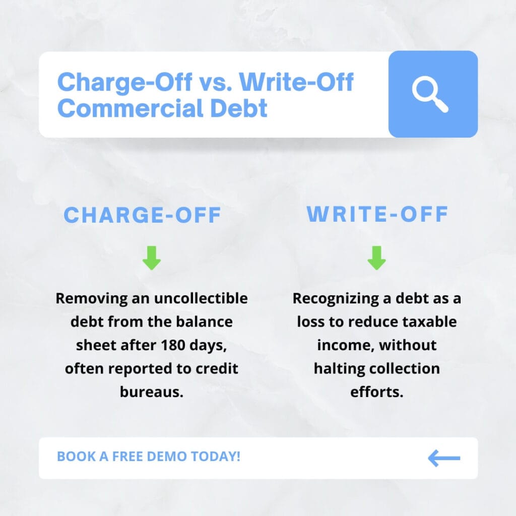 Charge-Off vs. Write-Off Commercial Debt